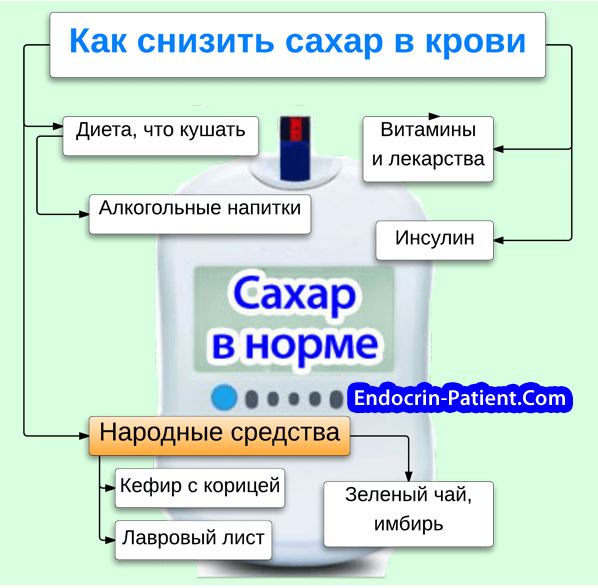 Картинка краткого описания