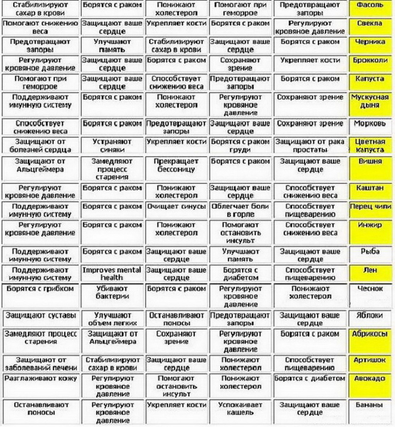 Картинка краткого описания