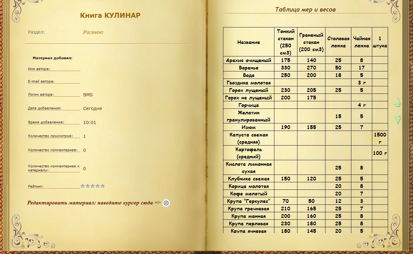 Картинка краткого описания